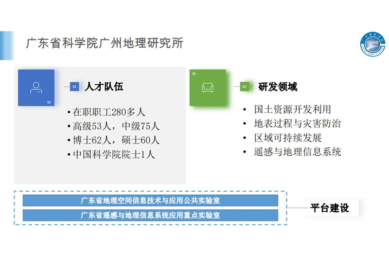 廣東省科學(xué)院簡介2.29(1)(2)_11.jpg