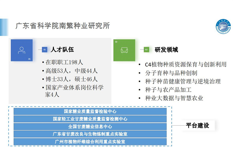 廣東省科學(xué)院簡介2.29(1)(2)_19.jpg
