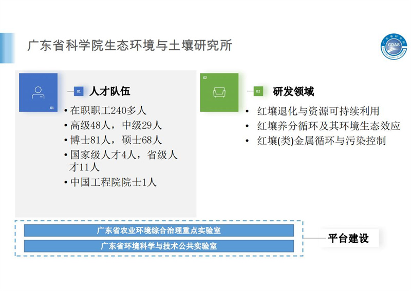 廣東省科學(xué)院簡介2.29(1)(2)_21.jpg