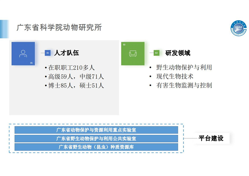 廣東省科學(xué)院簡介2.29(1)(2)_23.jpg