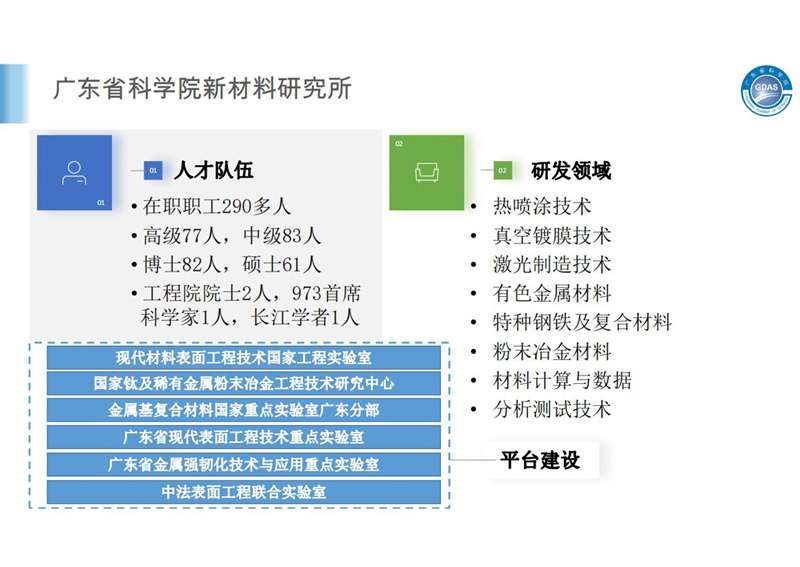 廣東省科學(xué)院簡介2.29(1)(2)_27.jpg